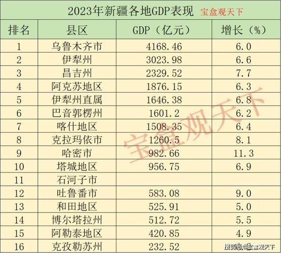 疫情最新数据消息乌鲁木齐-乌鲁木齐疫情最新数据消息今天新增人数是多少-第1张图片 疫情最新数据消息乌鲁木齐-乌鲁木齐疫情最新数据消息今天新增人数是多少-第1张图片