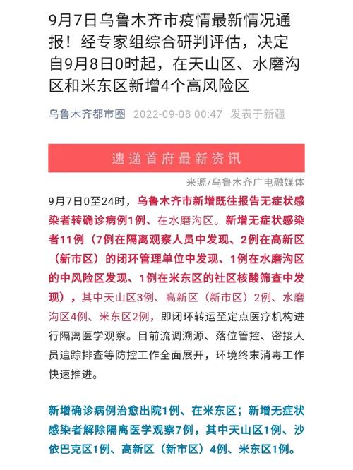 疫情最新数据消息乌鲁木齐-乌鲁木齐疫情最新数据消息今天新增人数是多少-第8张图片 疫情最新数据消息乌鲁木齐-乌鲁木齐疫情最新数据消息今天新增人数是多少-第8张图片