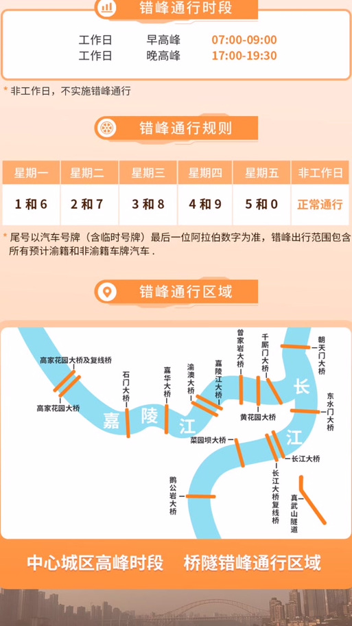 重庆车辆限行/重庆车辆限行尾号-第3张图片 重庆车辆限行/重庆车辆限行尾号-第3张图片