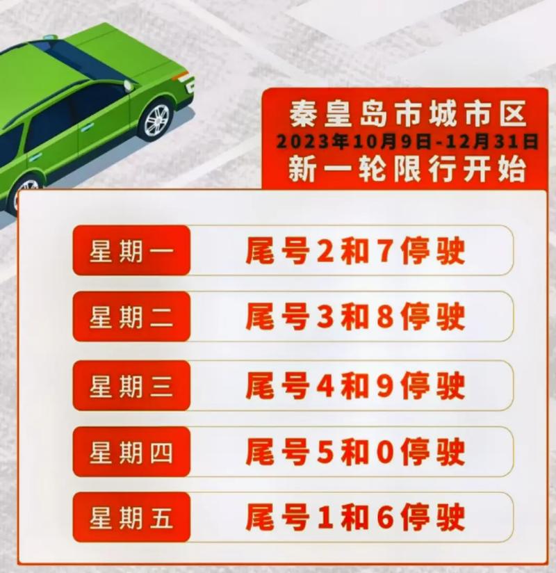 哪些城市限号-哪些城市限号限外地车-第6张图片 哪些城市限号-哪些城市限号限外地车-第6张图片