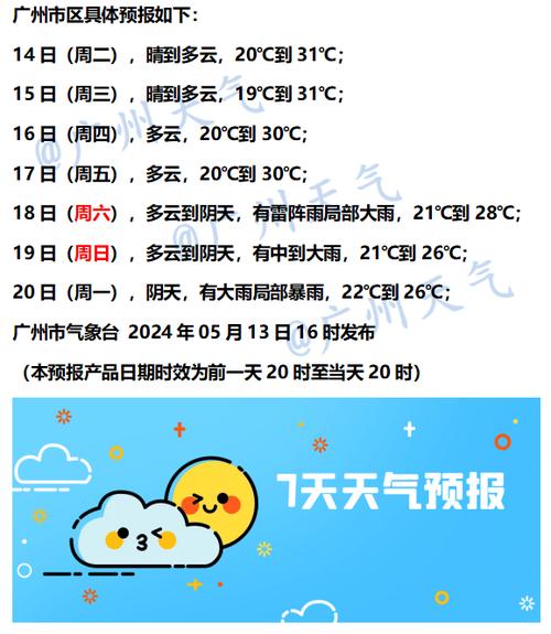 【广州天气2345/广州天气预报30天准确 一个月】-第1张图片 【广州天气2345/广州天气预报30天准确 一个月】-第1张图片