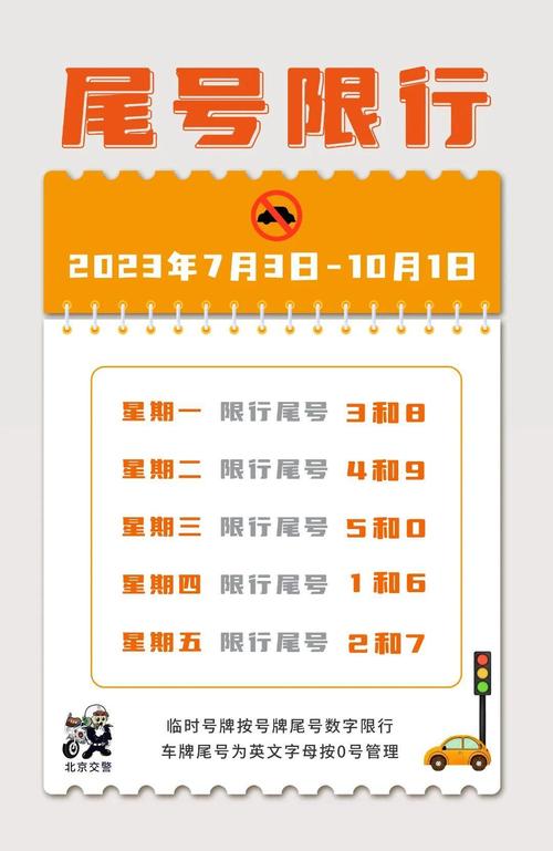 北京今天限号是几/北京限号时段是几点到几点-第4张图片 北京今天限号是几/北京限号时段是几点到几点-第4张图片