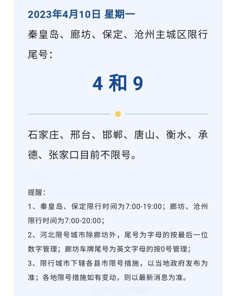 沧州车辆限行-沧州车辆限行最新信息-第1张图片 沧州车辆限行-沧州车辆限行最新信息-第1张图片