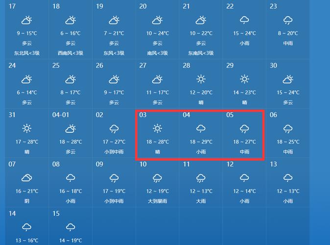 绍兴天气预报一周/绍兴天气预报15天查询结果 15-第5张图片 绍兴天气预报一周/绍兴天气预报15天查询结果 15-第5张图片