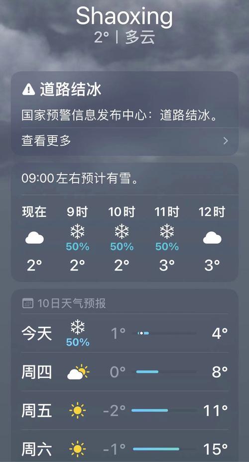 绍兴天气预报一周/绍兴天气预报15天查询结果 15-第8张图片 绍兴天气预报一周/绍兴天气预报15天查询结果 15-第8张图片