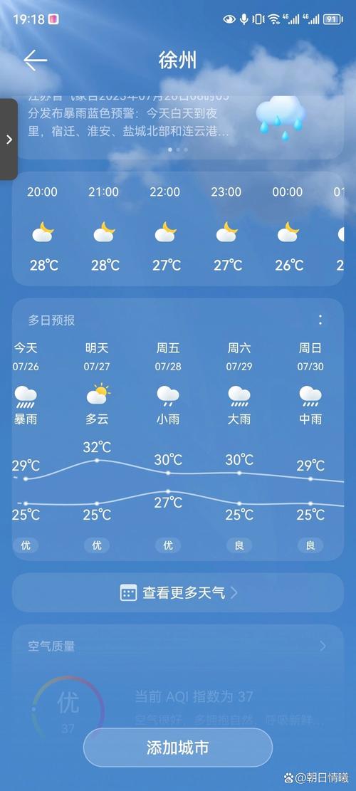 关于“徐州地区天气预报”你不知道的事-第7张图片 关于“徐州地区天气预报”你不知道的事-第7张图片