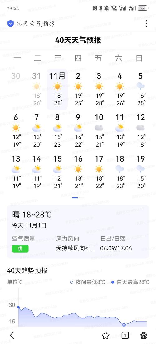 漠河天气预报一周,漠河夭气-第2张图片 漠河天气预报一周,漠河夭气-第2张图片