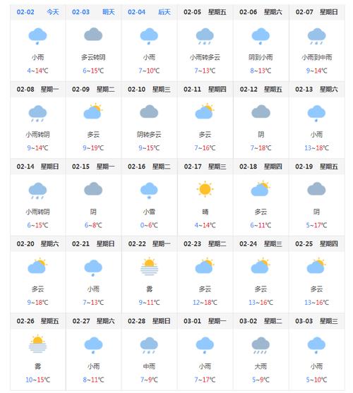 关于“张家界一周天气”你不知道的事-第5张图片 关于“张家界一周天气”你不知道的事-第5张图片