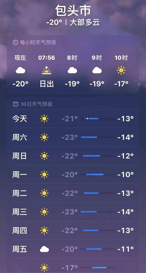 包头天气预报一周,包头天气预报一周 15天-第8张图片 包头天气预报一周,包头天气预报一周 15天-第8张图片