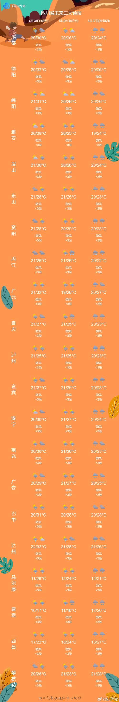 成都天气查询/成都天气查询历史-第1张图片 成都天气查询/成都天气查询历史-第1张图片