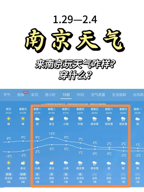 今天的天气情况/今天的天气情况24小时-第2张图片 今天的天气情况/今天的天气情况24小时-第2张图片