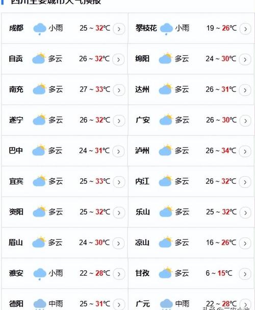 今天的天气情况/今天的天气情况24小时-第9张图片 今天的天气情况/今天的天气情况24小时-第9张图片