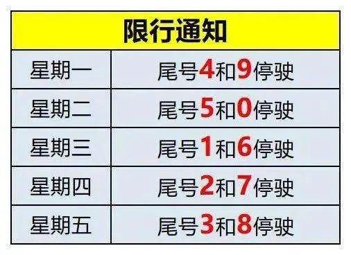 关于“南皮限号”你不知道的事-第3张图片 关于“南皮限号”你不知道的事-第3张图片