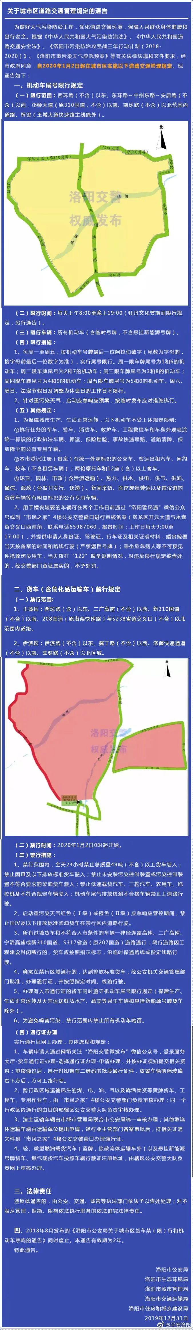 关于“洛阳今天限行”你不知道的事-第3张图片 关于“洛阳今天限行”你不知道的事-第3张图片