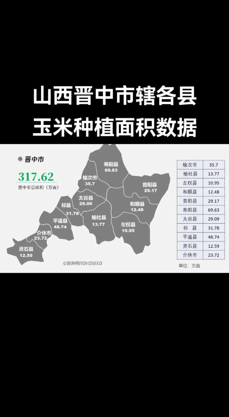 【晋中市天气预报/晋中天气预报一周的天气】-第1张图片 【晋中市天气预报/晋中天气预报一周的天气】-第1张图片