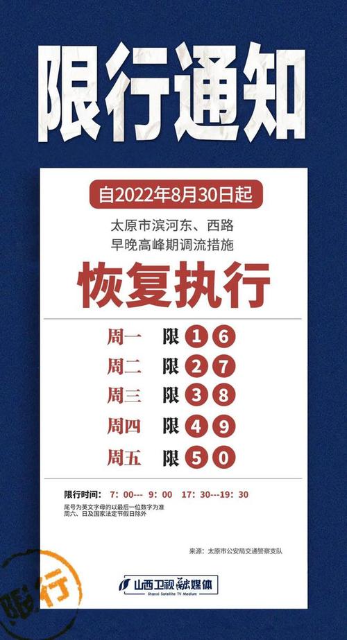 周五限号多少,今天周五限号多少-第2张图片 周五限号多少,今天周五限号多少-第2张图片