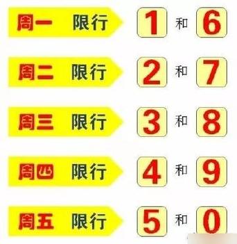 【荥阳限号区域图/荥阳限号2020最新通知】-第5张图片 【荥阳限号区域图/荥阳限号2020最新通知】-第5张图片