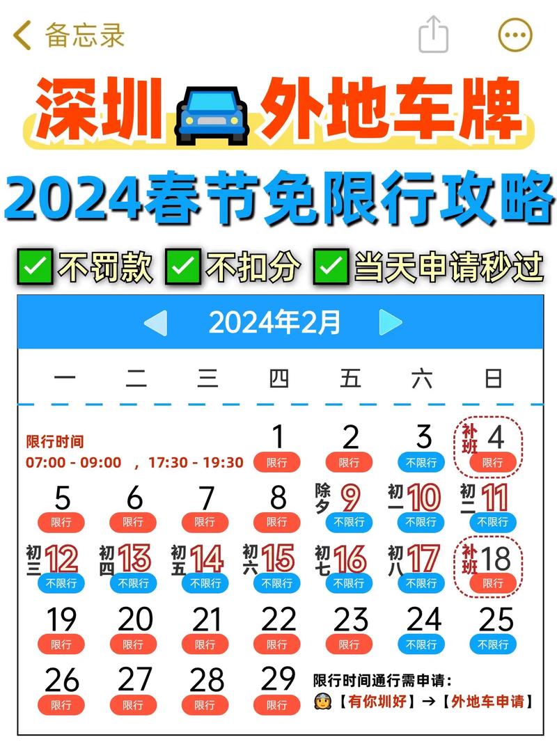 深圳限行/深圳限行外地车牌时间-第8张图片 深圳限行/深圳限行外地车牌时间-第8张图片