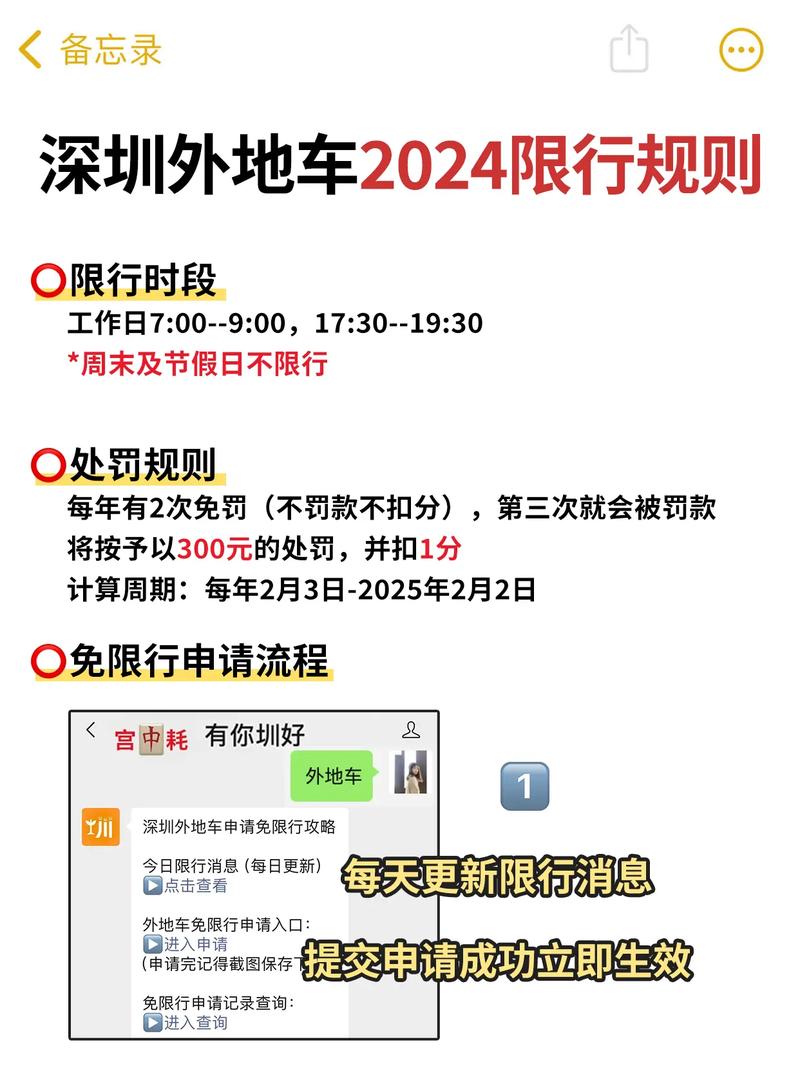 深圳限行处罚标准-深圳限行处罚政策-第5张图片 深圳限行处罚标准-深圳限行处罚政策-第5张图片