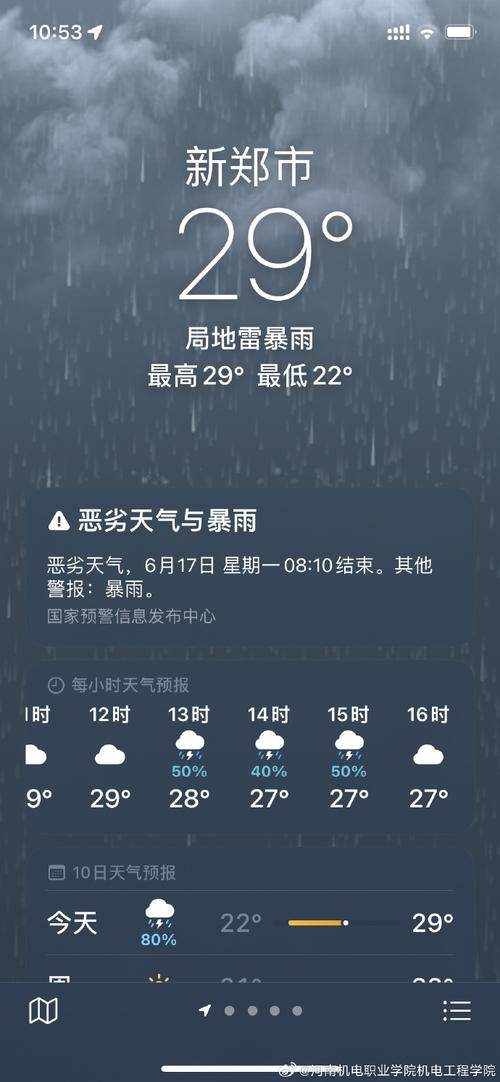 河南天气趋势,河南天气形势预报-第8张图片 河南天气趋势,河南天气形势预报-第8张图片