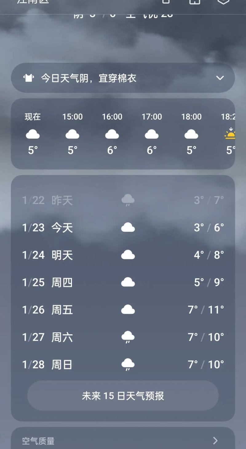 【南宁市天气预报/南宁市天气预报7天】-第5张图片 【南宁市天气预报/南宁市天气预报7天】-第5张图片