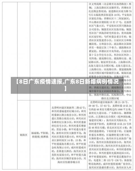 最新疫情-最新疫情病毒感染的症状有哪些-第1张图片 最新疫情-最新疫情病毒感染的症状有哪些-第1张图片
