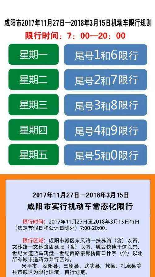 咸阳限行区域/2025年咸阳限行时间表