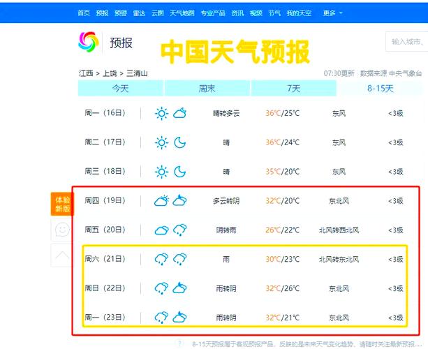 内江天气预报-内江天气预报一个月30天查询-第5张图片 内江天气预报-内江天气预报一个月30天查询-第5张图片
