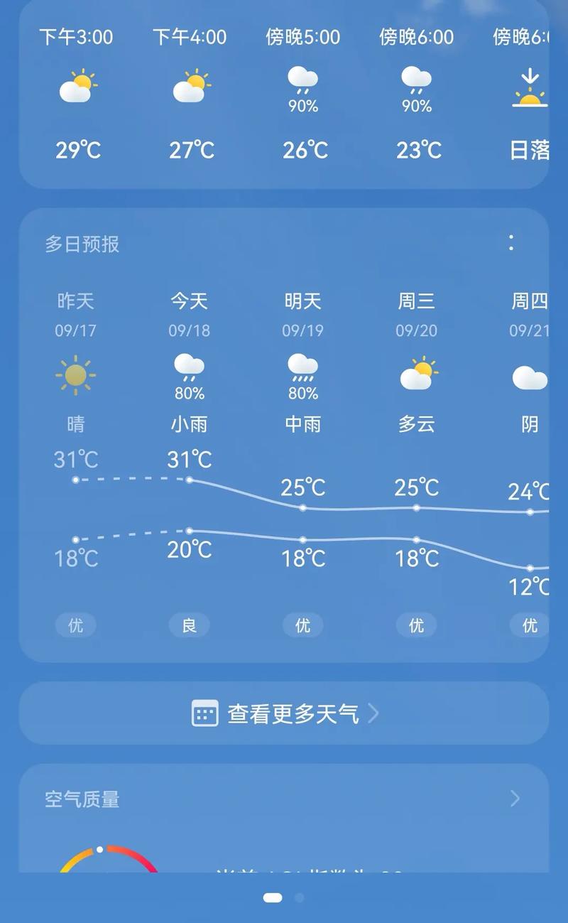内江天气预报-内江天气预报一个月30天查询-第7张图片 内江天气预报-内江天气预报一个月30天查询-第7张图片