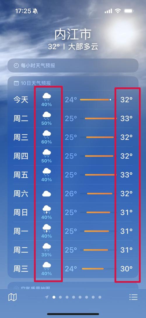 内江天气预报-内江天气预报一个月30天查询-第9张图片 内江天气预报-内江天气预报一个月30天查询-第9张图片