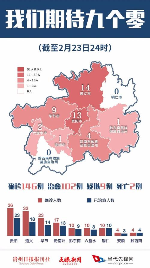 贵州疫情-贵州疫情期间翻车事件-第1张图片 贵州疫情-贵州疫情期间翻车事件-第1张图片