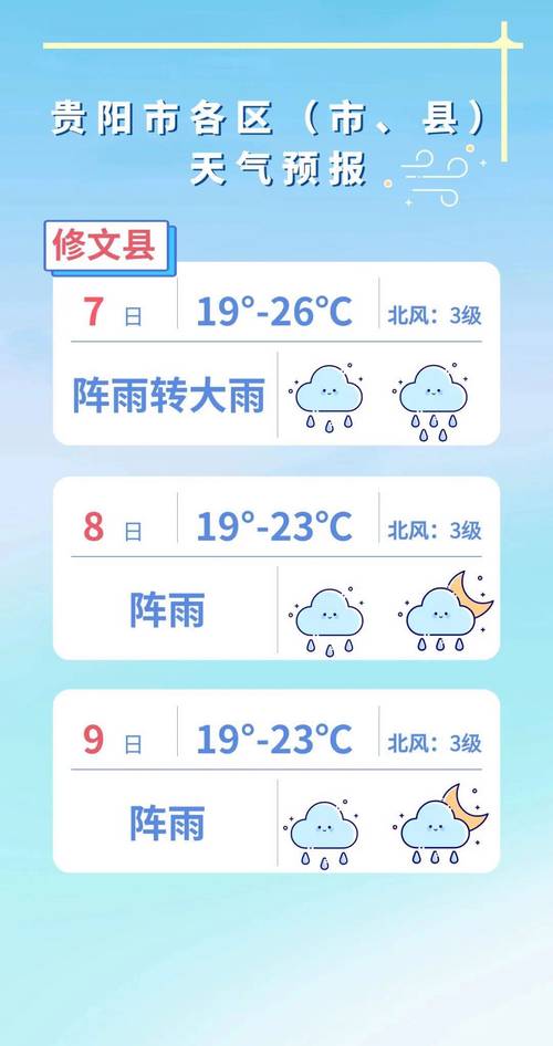 贵州疫情-贵州疫情期间翻车事件-第5张图片 贵州疫情-贵州疫情期间翻车事件-第5张图片