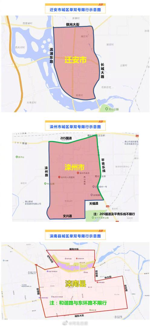 唐山限号吗-河北唐山限号吗-第5张图片 唐山限号吗-河北唐山限号吗-第5张图片