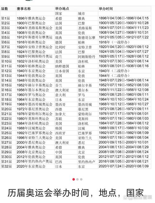 关于“几内亚因疫情退出东京奥运会”你不知道的事-第5张图片 关于“几内亚因疫情退出东京奥运会”你不知道的事-第5张图片