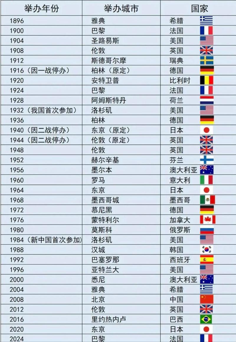 关于“几内亚因疫情退出东京奥运会”你不知道的事-第10张图片 关于“几内亚因疫情退出东京奥运会”你不知道的事-第10张图片