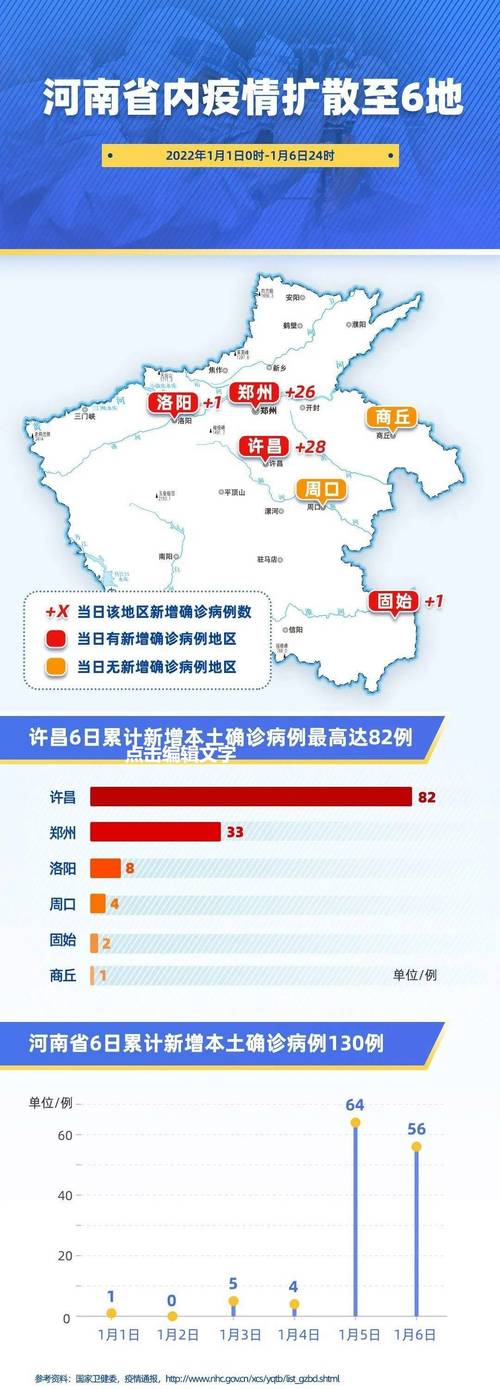 泌阳县疫情,泌阳县疫情防控最新消息-第5张图片 泌阳县疫情,泌阳县疫情防控最新消息-第5张图片