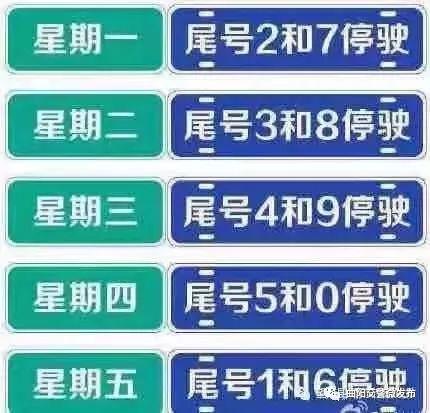 关于“曲阳限行区域”你不知道的事-第7张图片 关于“曲阳限行区域”你不知道的事-第7张图片