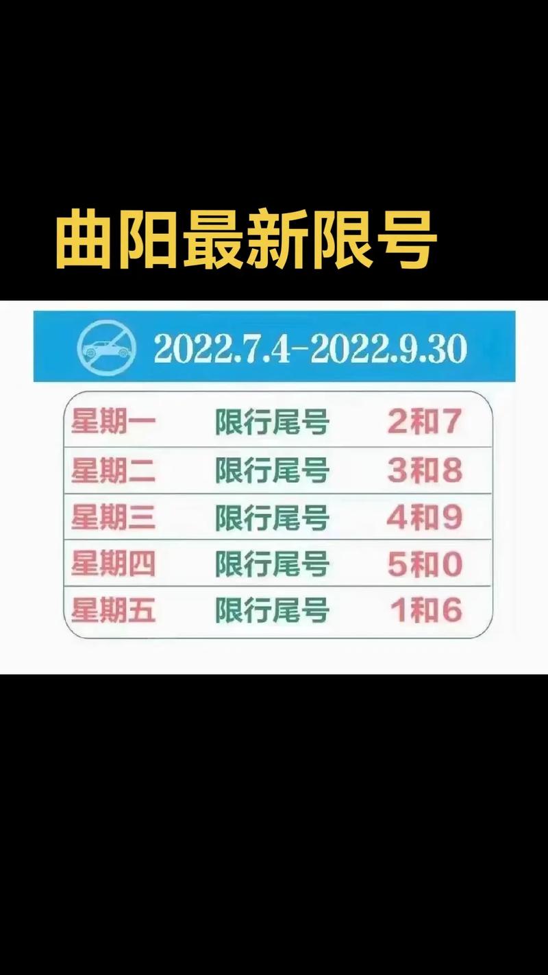 关于“曲阳限行区域”你不知道的事-第8张图片 关于“曲阳限行区域”你不知道的事-第8张图片