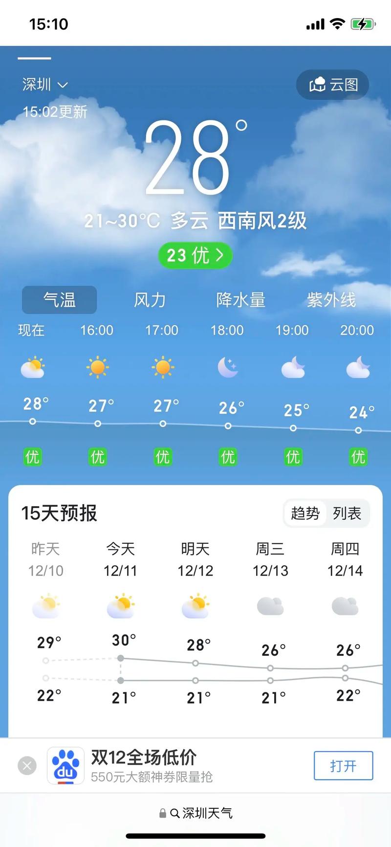 汕尾天气预报/汕尾天气预报一周 15天查询-第4张图片 汕尾天气预报/汕尾天气预报一周 15天查询-第4张图片
