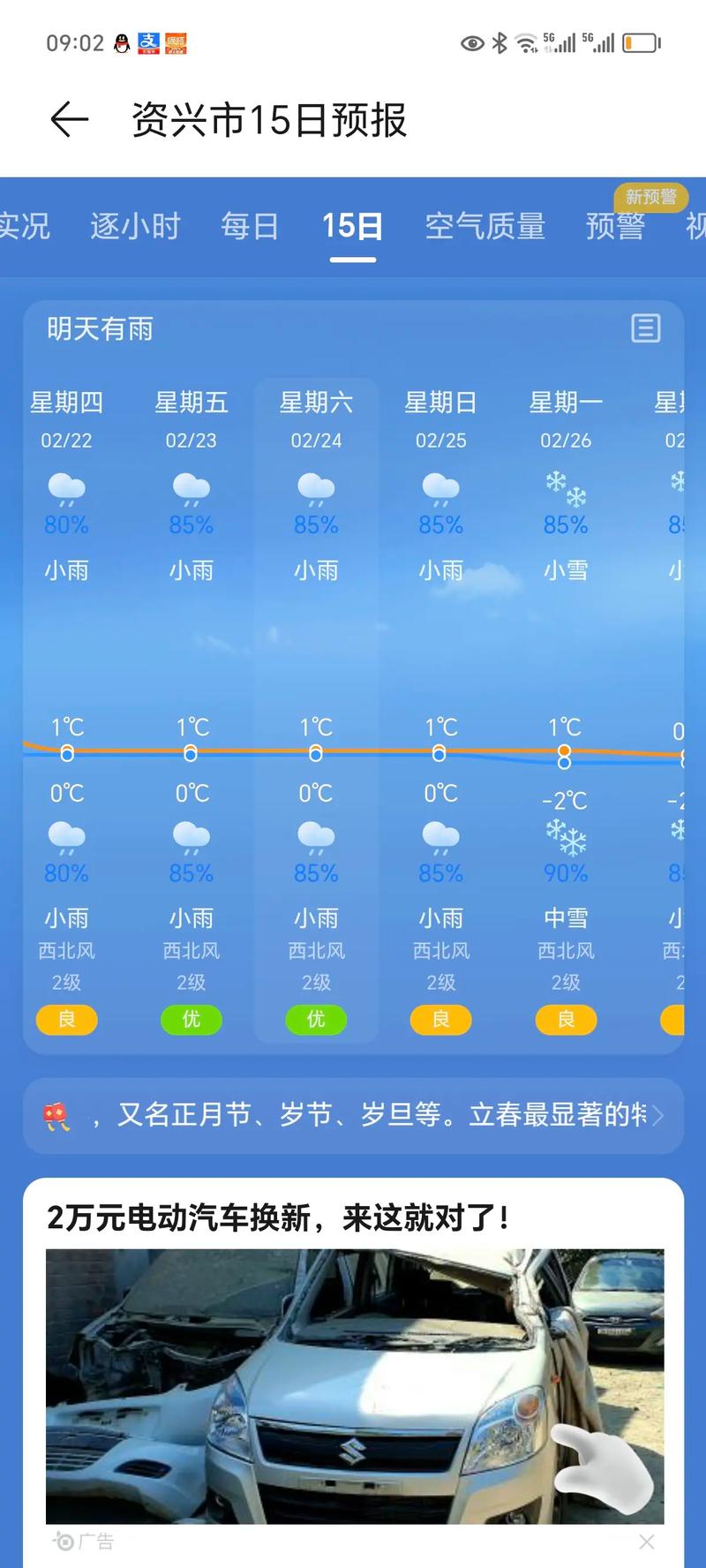 【湖南郴州天气/湖南郴州天气预报30天查询百度】-第8张图片 【湖南郴州天气/湖南郴州天气预报30天查询百度】-第8张图片