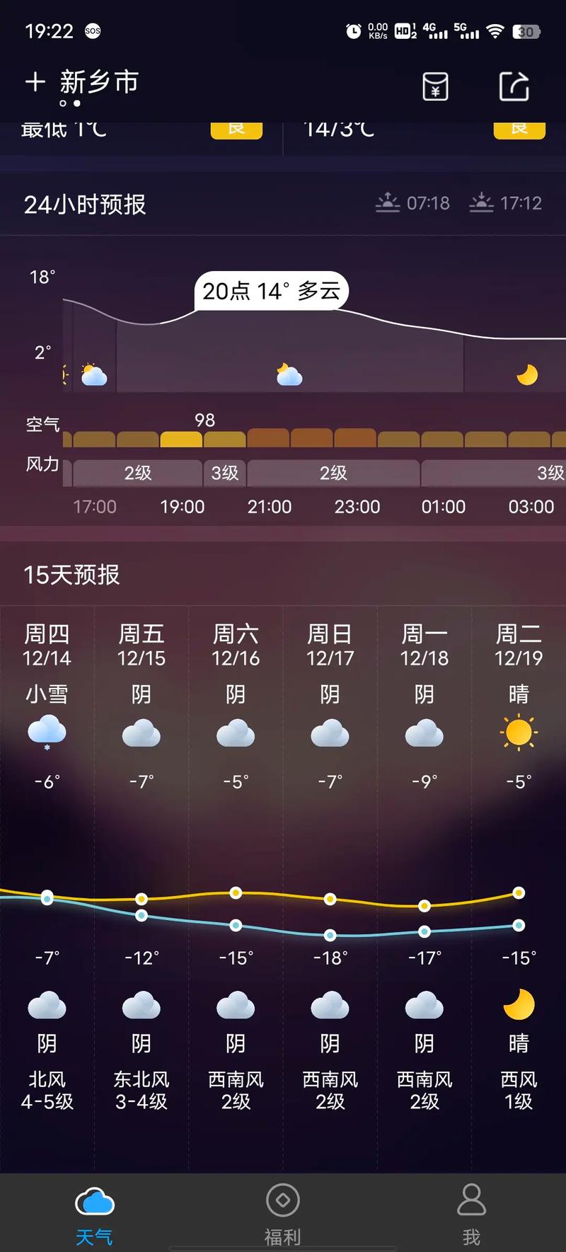 新乡明天天气,新乡明天天气如何-第1张图片 新乡明天天气,新乡明天天气如何-第1张图片