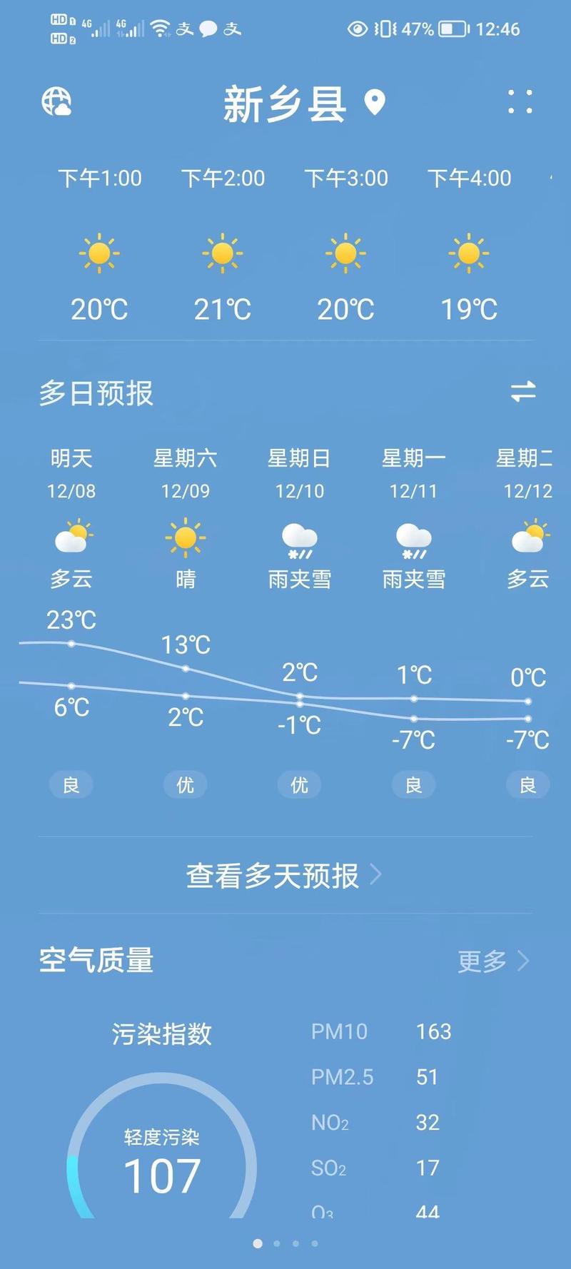 新乡明天天气,新乡明天天气如何-第2张图片 新乡明天天气,新乡明天天气如何-第2张图片