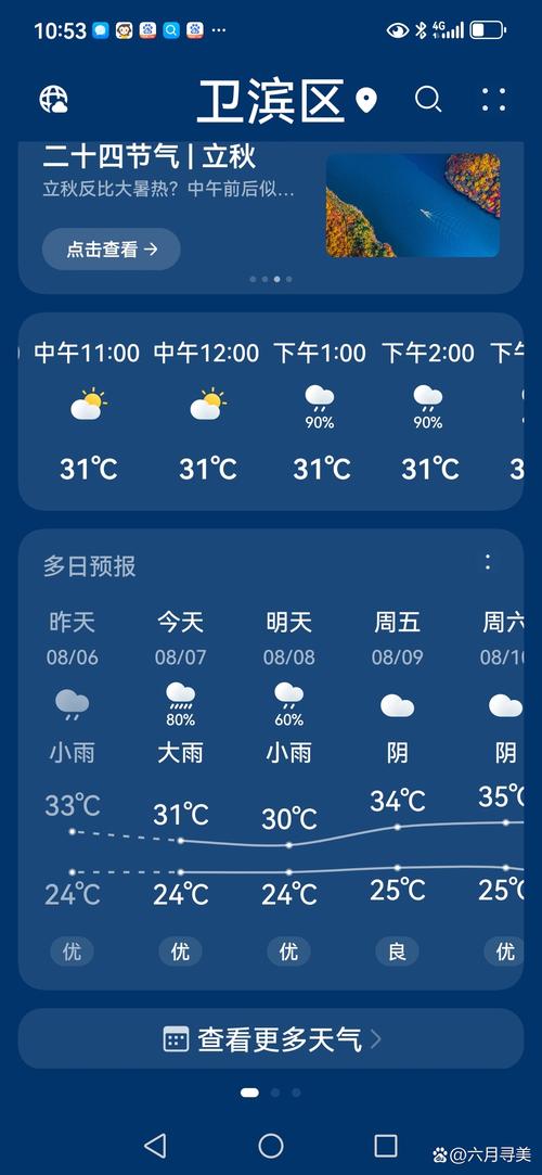 新乡明天天气,新乡明天天气如何-第5张图片 新乡明天天气,新乡明天天气如何-第5张图片