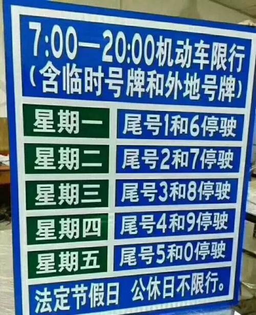 关于“重庆今日限号”你不知道的事-第4张图片 关于“重庆今日限号”你不知道的事-第4张图片