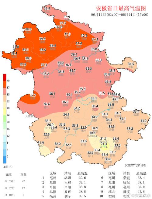 淮北天气预报一周,淮北天气预报一周15天-第2张图片 淮北天气预报一周,淮北天气预报一周15天-第2张图片