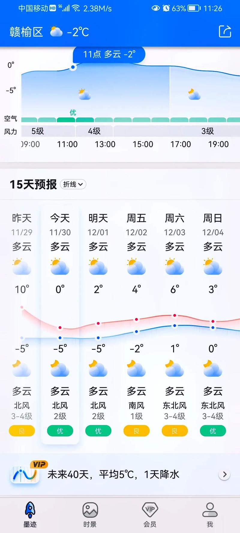 淮北天气预报一周,淮北天气预报一周15天-第10张图片 淮北天气预报一周,淮北天气预报一周15天-第10张图片