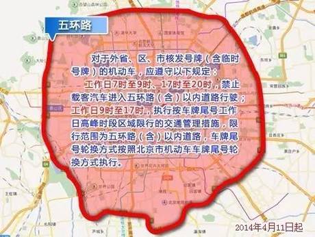天津限行,天津限行外地车规定-第4张图片 天津限行,天津限行外地车规定-第4张图片