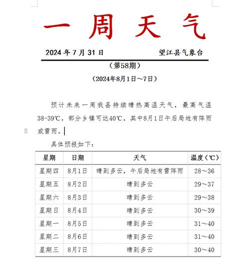 烟台市天气预报-烟台市天气预报官方正版-第5张图片 烟台市天气预报-烟台市天气预报官方正版-第5张图片