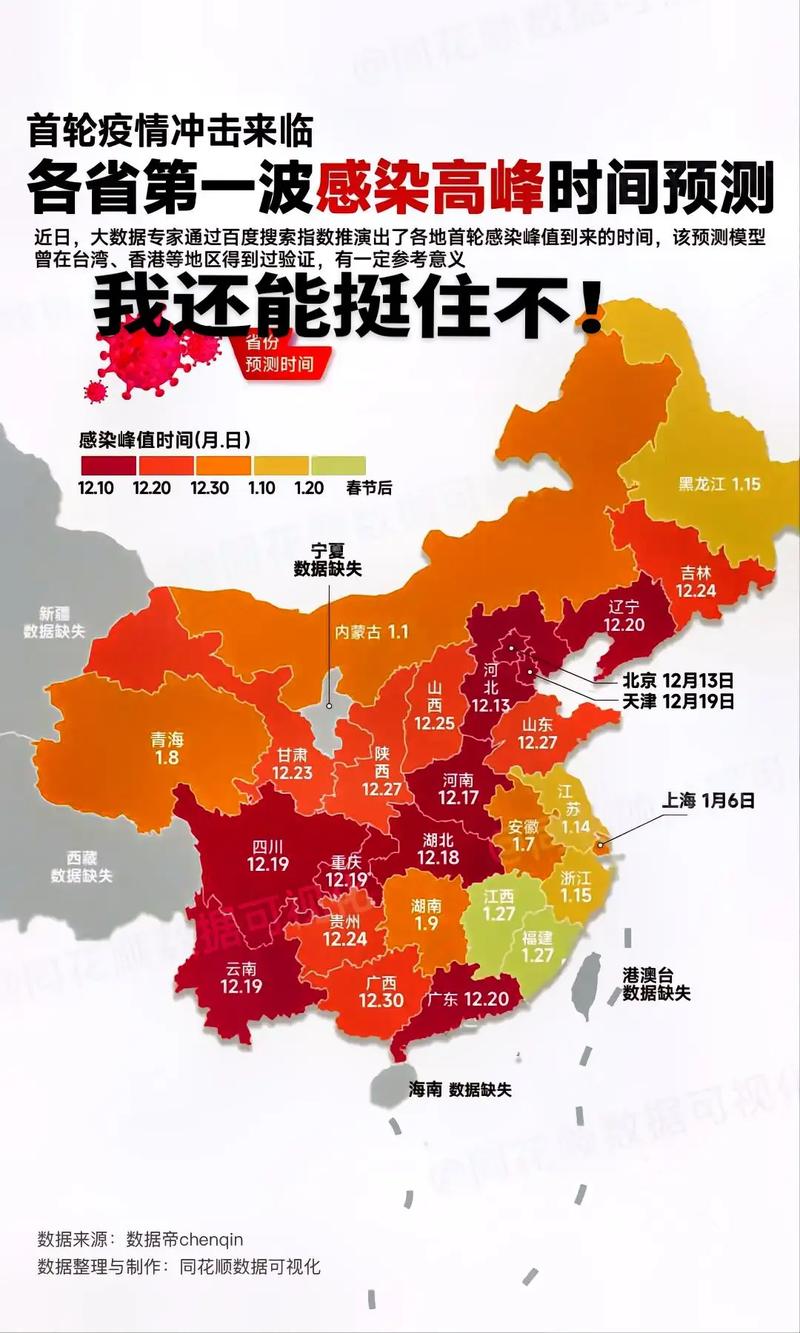 全国疫情最新数据-全国疫情最新数据公布-第4张图片 全国疫情最新数据-全国疫情最新数据公布-第4张图片