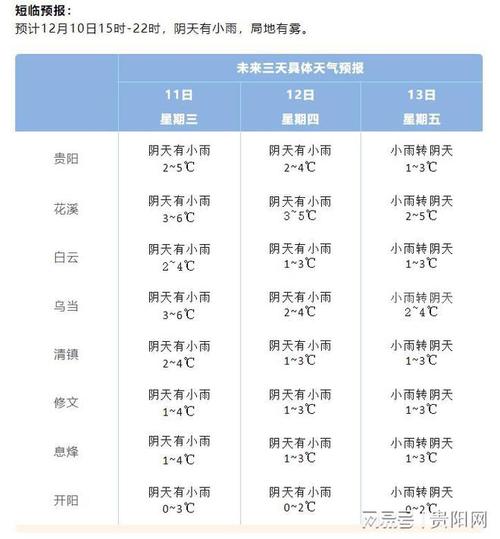 沧州天气预报查询,沧州天气预报天气-第9张图片 沧州天气预报查询,沧州天气预报天气-第9张图片